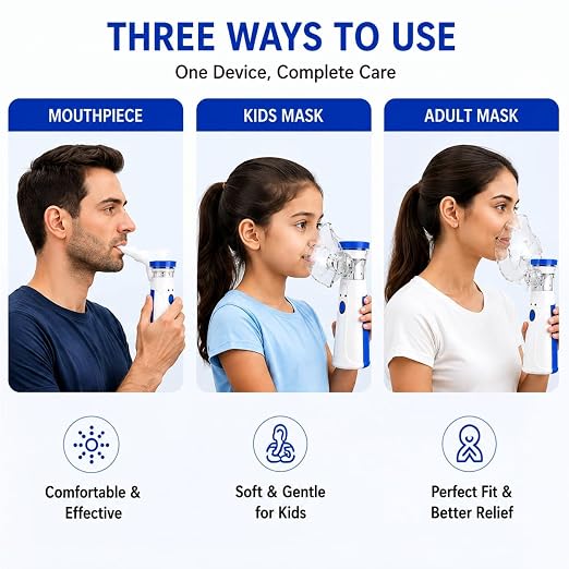 Habitbag Portable Mesh Nebulizer Adult & Child